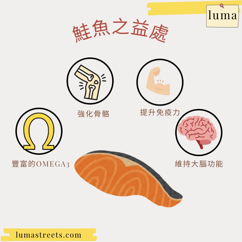 鮭魚
